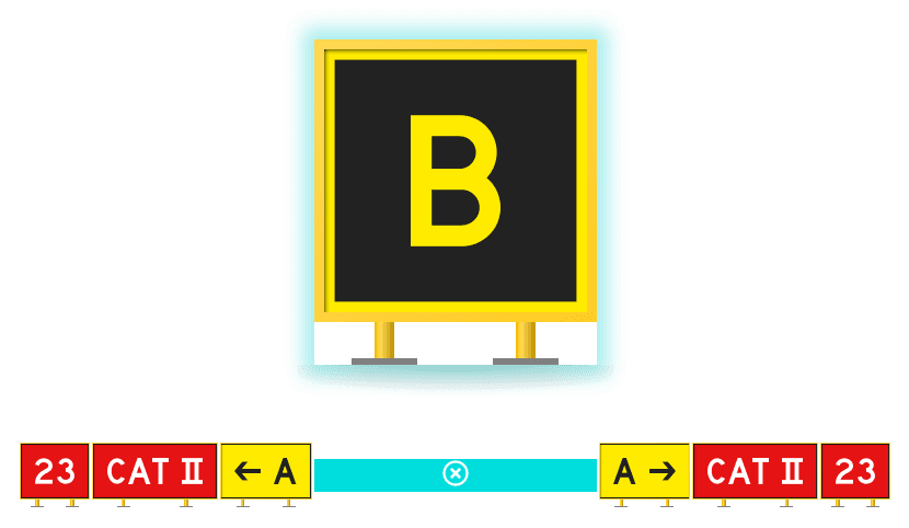 Configurator preview of a mandatory instruction sign with a yellow-framed black panel reading B, above a row of alternative sign panels to choose from.